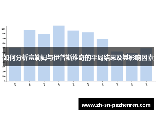 如何分析富勒姆与伊普斯维奇的平局结果及其影响因素 如何分析富勒姆与伊普斯维奇的平局结果及其影响因素