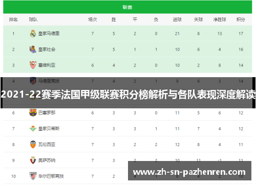 2021-22赛季法国甲级联赛积分榜解析与各队表现深度解读 2021-22赛季法国甲级联赛积分榜解析与各队表现深度解读