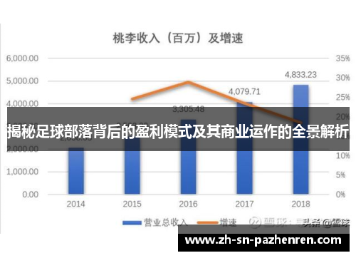 揭秘足球部落背后的盈利模式及其商业运作的全景解析 揭秘足球部落背后的盈利模式及其商业运作的全景解析