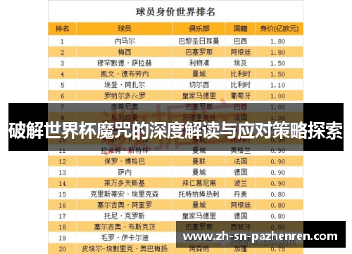 破解世界杯魔咒的深度解读与应对策略探索 破解世界杯魔咒的深度解读与应对策略探索
