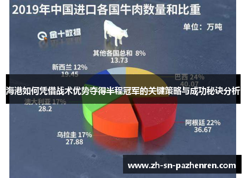 海港如何凭借战术优势夺得半程冠军的关键策略与成功秘诀分析 海港如何凭借战术优势夺得半程冠军的关键策略与成功秘诀分析