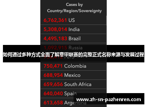 如何通过多种方式全面了解意甲联赛的完整正式名称来源与发展过程