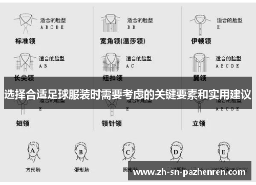 选择合适足球服装时需要考虑的关键要素和实用建议 选择合适足球服装时需要考虑的关键要素和实用建议