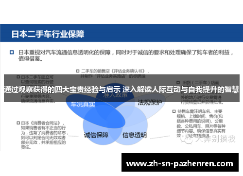 通过观察获得的四大宝贵经验与启示 深入解读人际互动与自我提升的智慧 通过观察获得的四大宝贵经验与启示 深入解读人际互动与自我提升的智慧