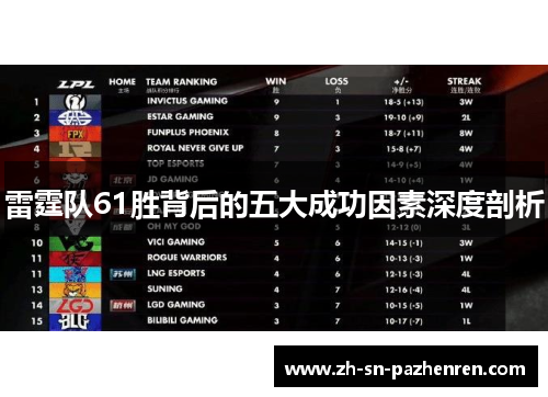 雷霆队61胜背后的五大成功因素深度剖析 雷霆队61胜背后的五大成功因素深度剖析