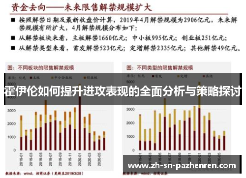 霍伊伦如何提升进攻表现的全面分析与策略探讨 霍伊伦如何提升进攻表现的全面分析与策略探讨