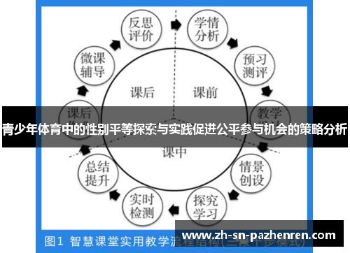 青少年体育中的性别平等探索与实践促进公平参与机会的策略分析 青少年体育中的性别平等探索与实践促进公平参与机会的策略分析