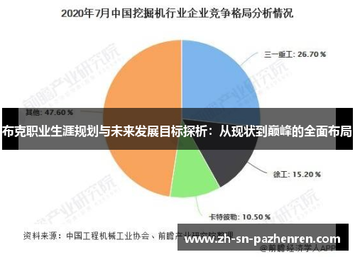 布克职业生涯规划与未来发展目标探析:从现状到巅峰的全面布局 布克职业生涯规划与未来发展目标探析:从现状到巅峰的全面布局