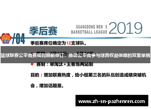 篮球联赛公平竞赛规则最新修订：推动公平竞争与球员权益保障的双重举措