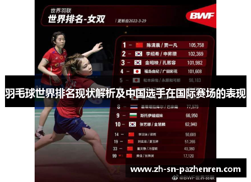 羽毛球世界排名现状解析及中国选手在国际赛场的表现 羽毛球世界排名现状解析及中国选手在国际赛场的表现
