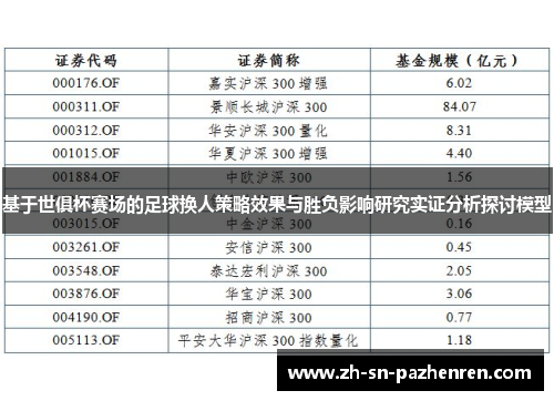 基于世俱杯赛场的足球换人策略效果与胜负影响研究实证分析探讨模型